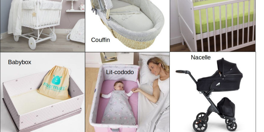 Où faire dormir son nouveau-né les premiers mois ? - Ma Baby Checklist